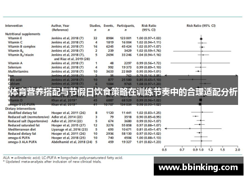体育营养搭配与节假日饮食策略在训练节奏中的合理适配分析